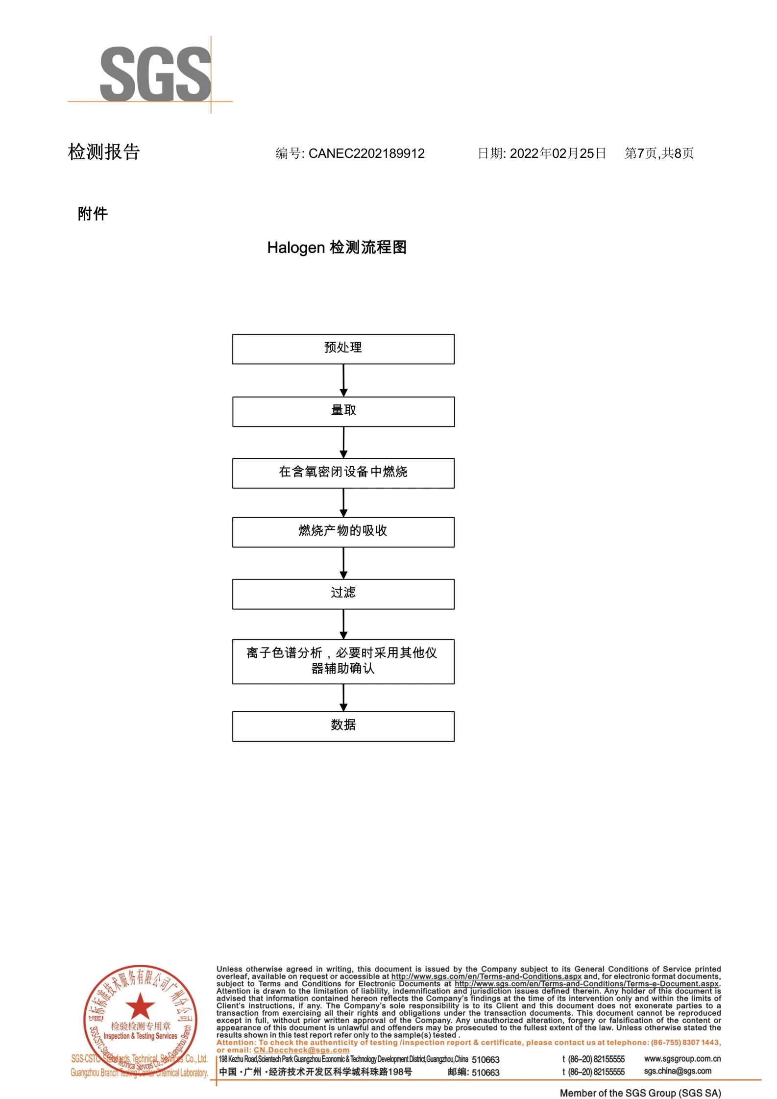 product-1586-2242 product-1586-2242